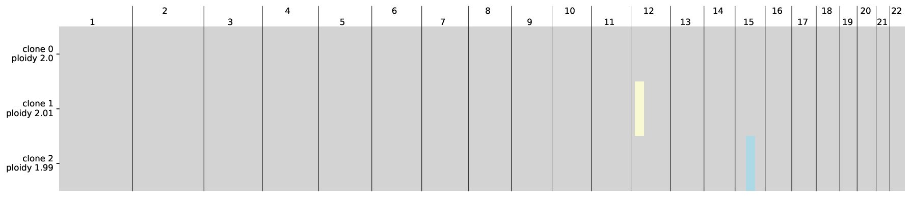 ../../_images/a3b6f0898fdf04e1c7abd7e12ca115cea981f00bd3ebf0b05314d201446036d1.png